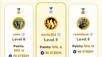 STEEMHOP P2E Game (15-1-26)