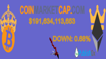 Coinmarketcap 25/12/2019