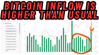Bitcoin inflow is higher than usual