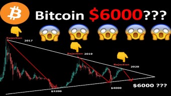 Bitcoin $6000???