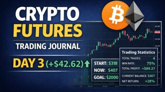 318$ Crypto Futures Trading Journal – Day 3 (+42.62$)