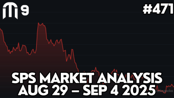SPS Market Analysis Aug 29 – Sep 4 2025 | Splinterlands #471