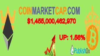 Coinmarketcap 26/02/2021