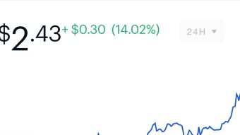 XTZ Continues Explosive Growth Spurt As BTC Charges Past $10,000 Mark