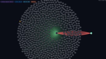 Investors Beware: KuCoin Wallet Unmasked as Haven for Memecoin Scammer Behind 2 Years of Rugs!