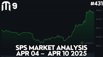 SPS Market Analysis Apr 04 – Apr 10 2025 | Splinterlands #431
