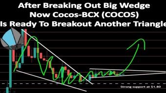 After Breaking Out Big Wedge Now Cocos-BCX (COCOS) Is Ready To Breakout Another Triangle