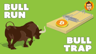 Is This Bitcoin Rally Real?