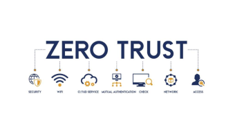 Zero Trust Onwards: Theory and Trends