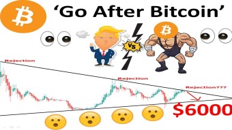 Go After Bitcoin | A Complete Analysis On BTC In The Light Of Trump's Statement