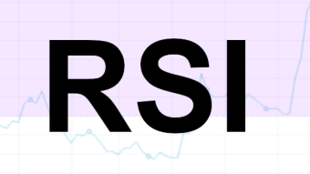 How to use RSI in Trading