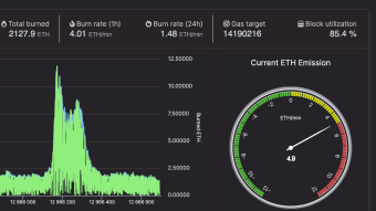 As Ethereum Burns, Are We Experiencing A New Market Force