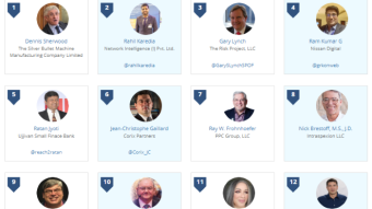 Top 50 Global Thought Leaders on Risk Management