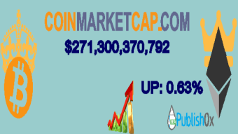 Coinmarketcap 07/07/2020