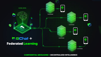 Federated Learning In BChat: Confidential Messaging Meets AI