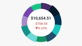 No More Gains - 3.18.2020