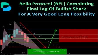 Bella Protocol (BEL) Completing Final Leg Of Bullish Shark For A Very Good Long Possibility