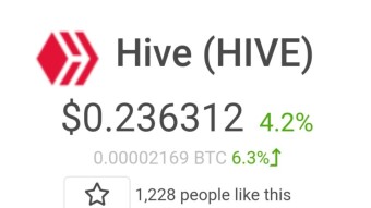 Hive Follows Bitcoin's Breakout And Has A +14% Week