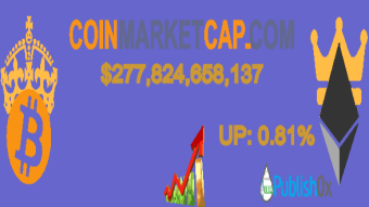 Coinmarketcap 04/06/2020