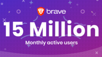 Brave Passes 15m MAU and 5m DAU -New Report