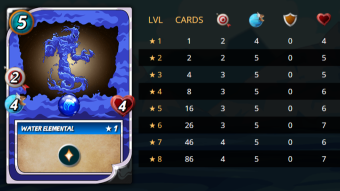 Dragons, lands, a rat and big baseball BAT - weekly rewards in Splinterlands