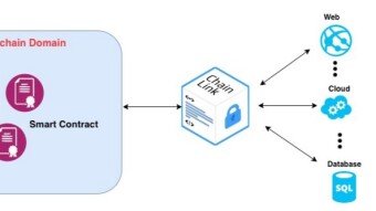 CHAINLINK and Oracles questions