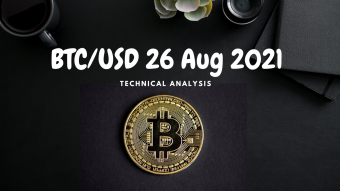 Bitcoins (BTC) struggles after it reaches $50,000, so what's next?  Share your view~