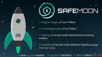 Safemoon to the moon??