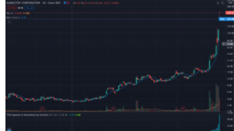 The $GME r/wallstreetbets debacle shows why we need blockchain social media