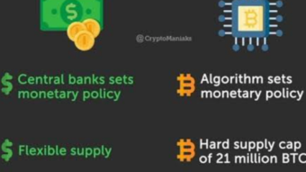 Taxation Is THEFT Of Wealth, Bitcoin Also Takes Fees, And Why I Am Ok With The Latter, And Not The Former...