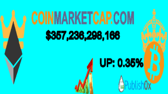 Coinmarketcap 17/10/2020