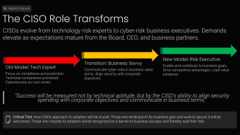 The Top AI Problem for CISOs