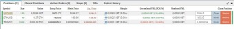 "Üpdate" Started Monday on Bitmex with my first Long positions