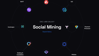 DAO Labs: Its DAOVERSE and social mining demystified