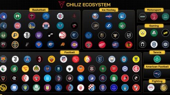 Chiliz Network: Progress in US and Chiliz 2.0 Incoming!