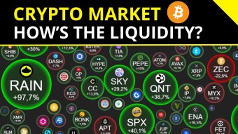 How is the LIQUIDITY in the Crypto Market?