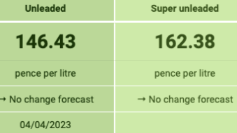 Is paying more for premium petrol worth it?