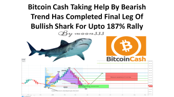 Bitcoin Cash Taking Help By Bearish Trend Has Completed Final Leg Of Bullish Shark For Upto 187% Rally