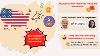 Entertainment & Dramas from the USA - Fed Rates, Trump's crypto show off, SEC & More...