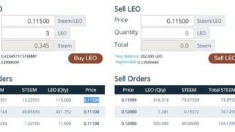 Cheap SteemLeo Is Back On The Menu!