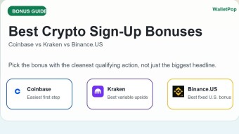 Best Crypto Sign-Up Bonuses for Beginners in 2026