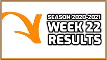Week 22 Results | 15W-14L-3P | -0.494 Units Loss