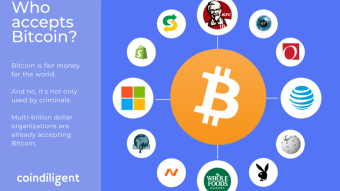 List of Places to Easily Earn and Spend Your Bitcoin (Cryptos) Like Cash