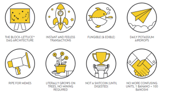 Earn Banano and help science!