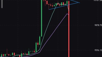 Why did Bitcoin fall so hard?