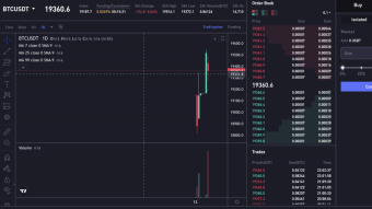 Decentralized derivatives kick off explosive growth, what are the platforms to watch