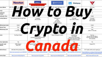 How to Buy Crypto in Canada