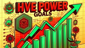 HIVE Goals and Progression Update For February