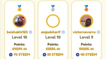 STEEMHOP P2E Game (6-2-26)