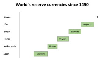 As China and Russia Accelerate in De-dollarizing the World, Bitcoin Is Your Best Bet to Keep Power Over Your Money.